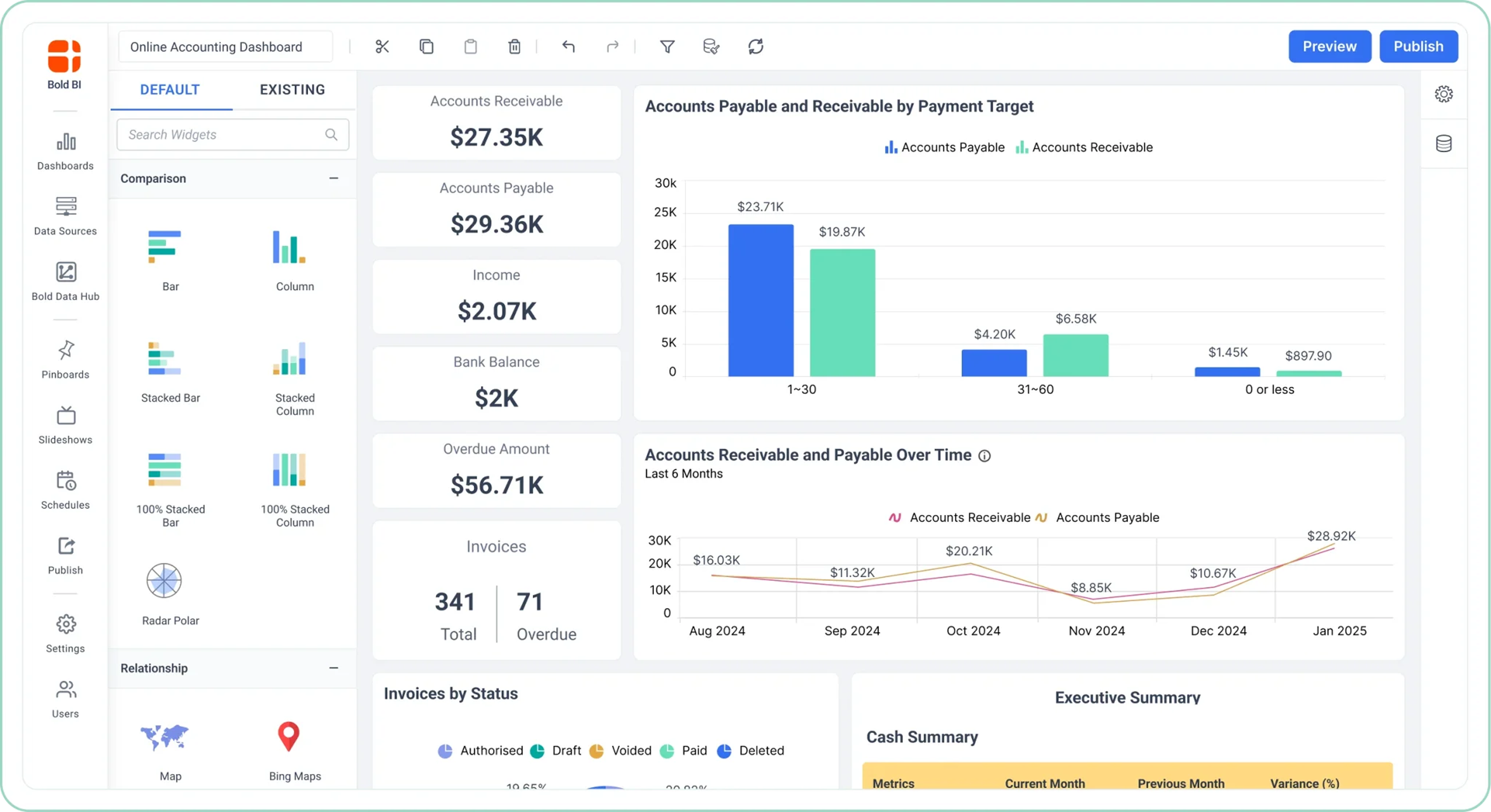 Voiceflow conversation builder overview