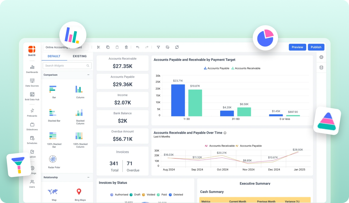 Voiceflow case study