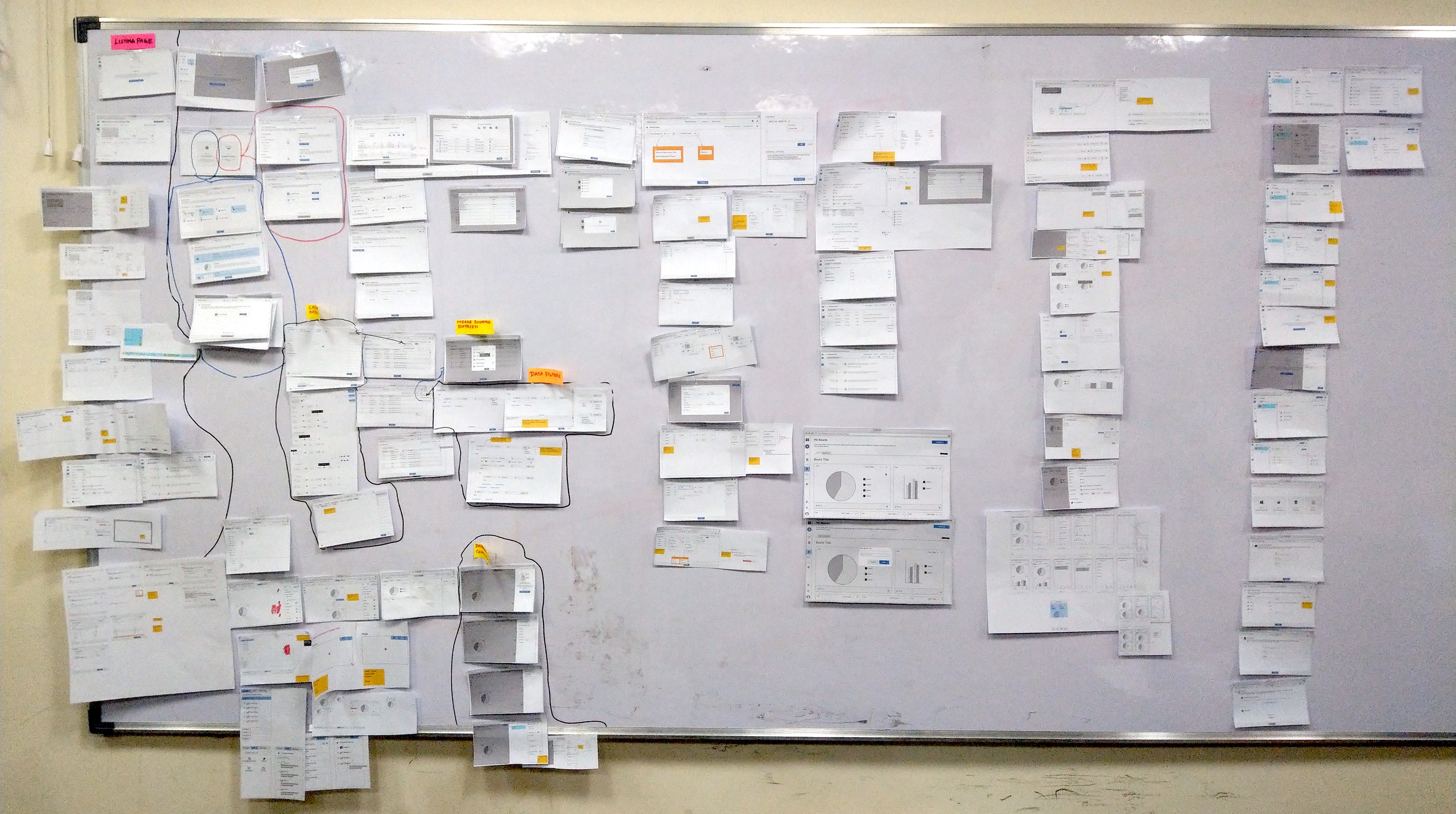 Workflow design
